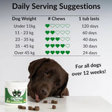 PawBloom™ CalmEase Chews